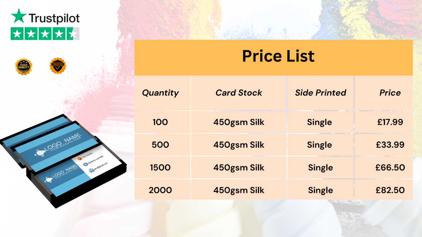 Price List Image